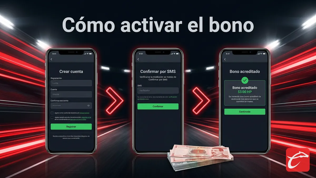 Pasos para activar el bono de bienvenida de Caliente desde Honduras: registro, confirmación por SMS y acreditación