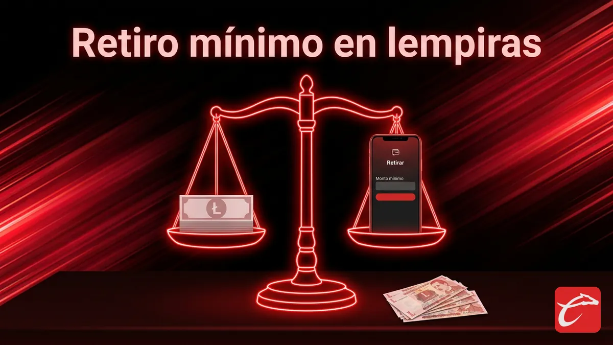 Comparación del retiro mínimo de Caliente convertido a lempiras hondureñas