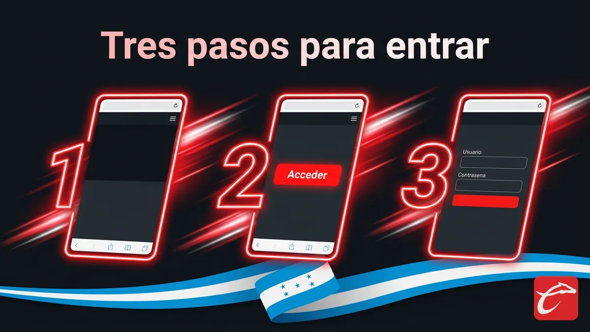 Secuencia de tres pasos para acceder al sitio oficial de Caliente desde Honduras